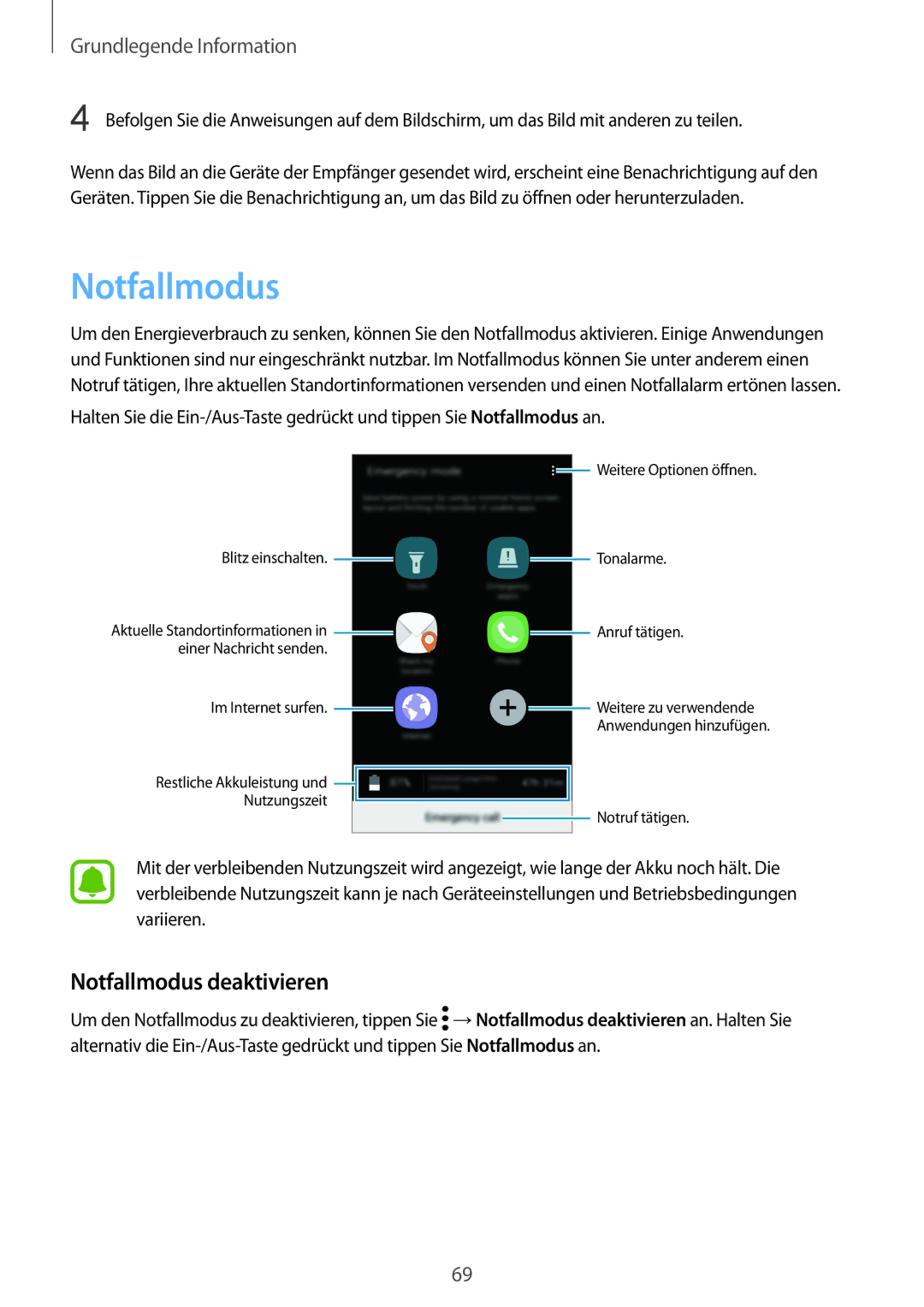 Samsung SM-G935FZKADBT, SM-G935FEDADBT, SM-G935FZKZDBT, SM-G935FZSADBT, SM-G935FZWADBT manual Notfallmodus deaktivieren 