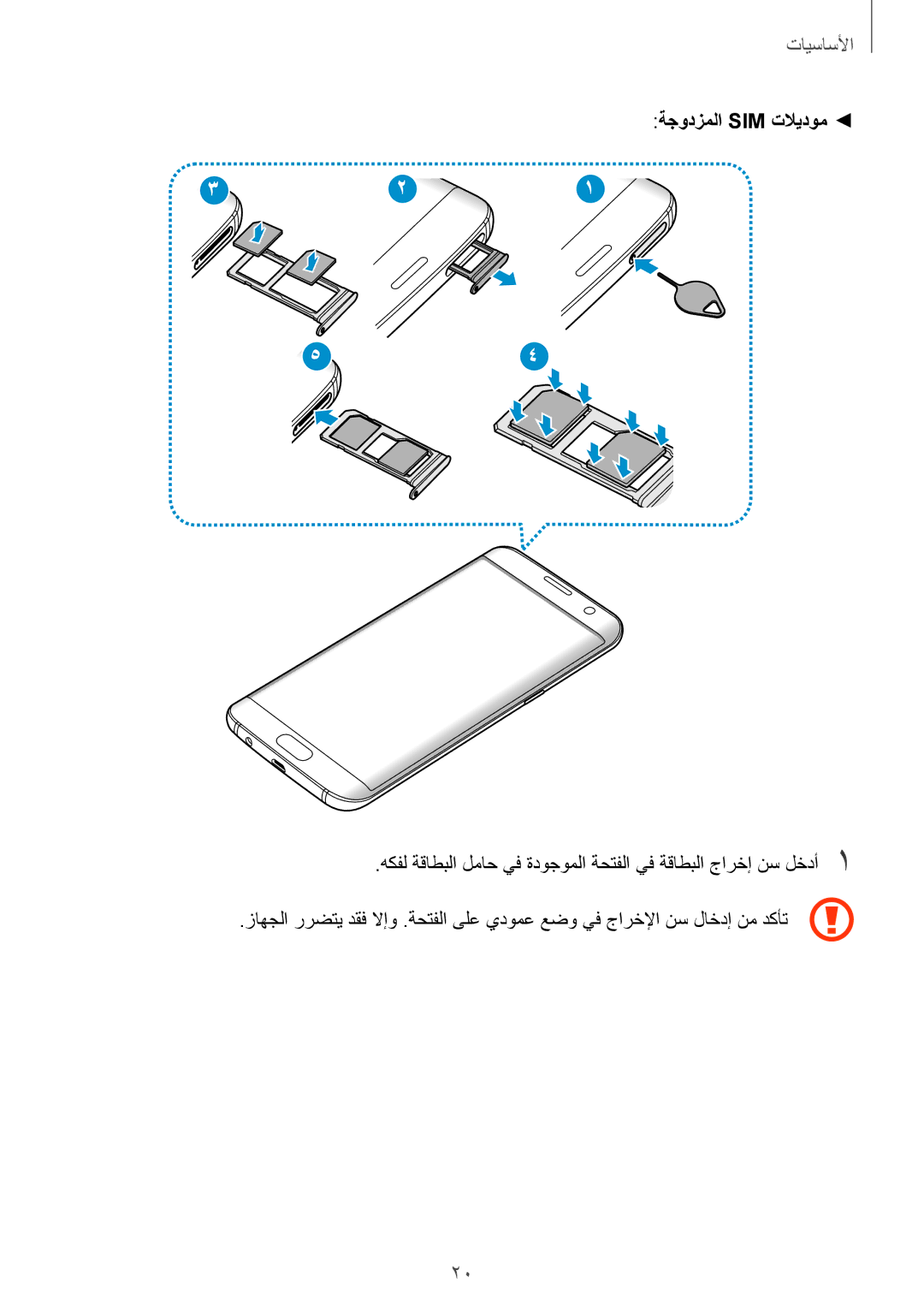 Samsung SM-G935FZSAKSA, SM-G935FEDUKSA, SM-G935FZKAKSA, SM-G935FZKWKSA, SM-G935FZBUKSA, SM-G935FZKUKSA ةجودزملا Sim تلايدوم 