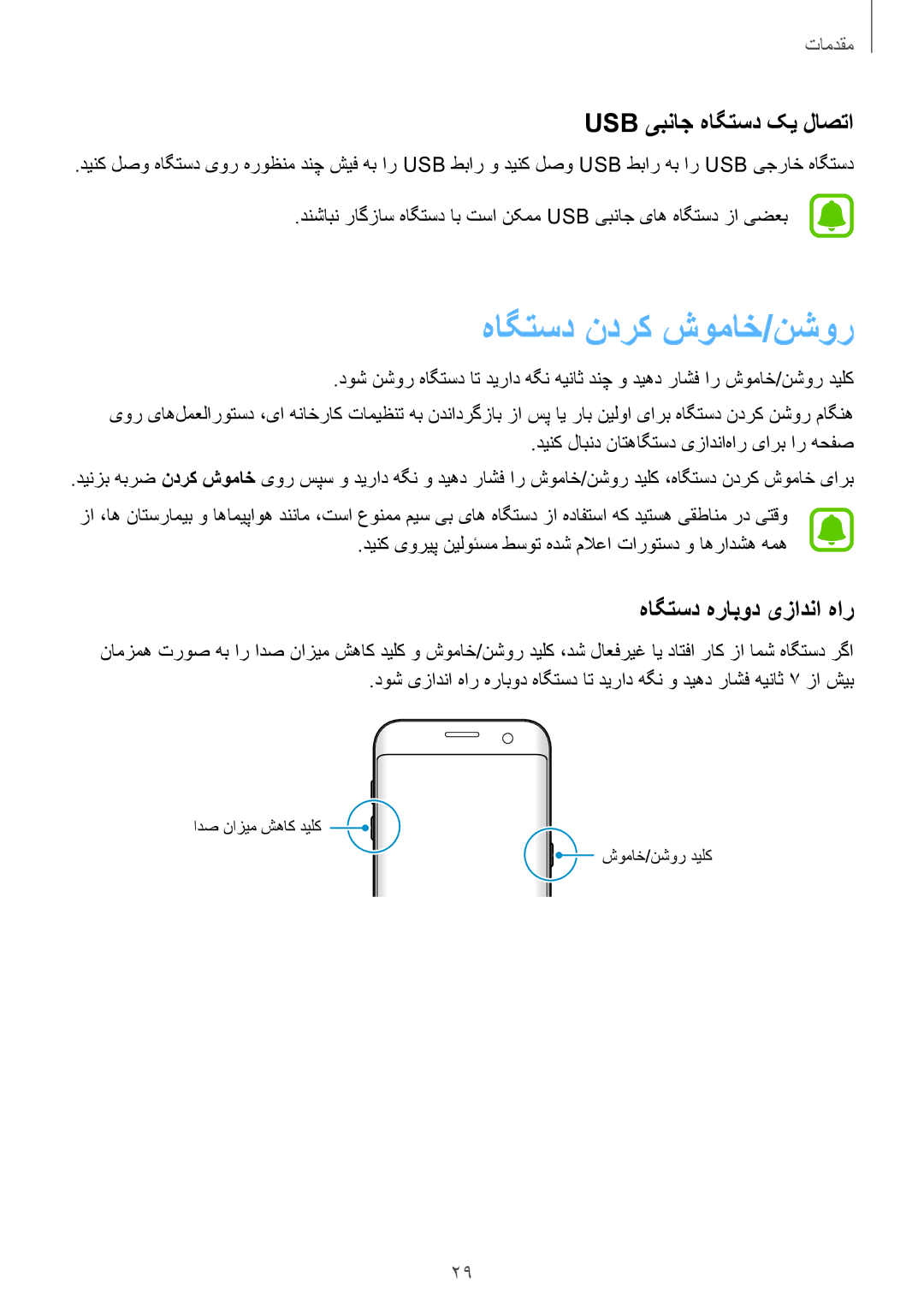 Samsung SM-G935FZSAKSA, SM-G935FEDUKSA manual هاگتسد ندرک شوماخ/نشور, Usb یبناج هاگتسد کی لاصتا, هاگتسد هرابود یزادنا هار 