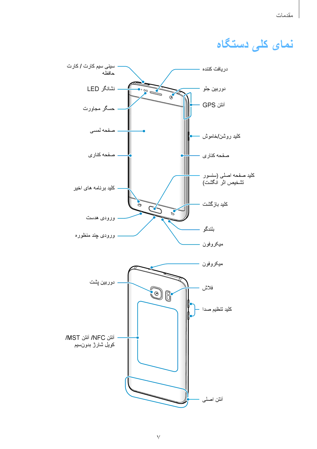 Samsung SM-G935FZDAKSA, SM-G935FEDUKSA, SM-G935FZKAKSA, SM-G935FZSAKSA, SM-G935FZKWKSA, SM-G935FZBUKSA manual هاگتسد یلک یامن 