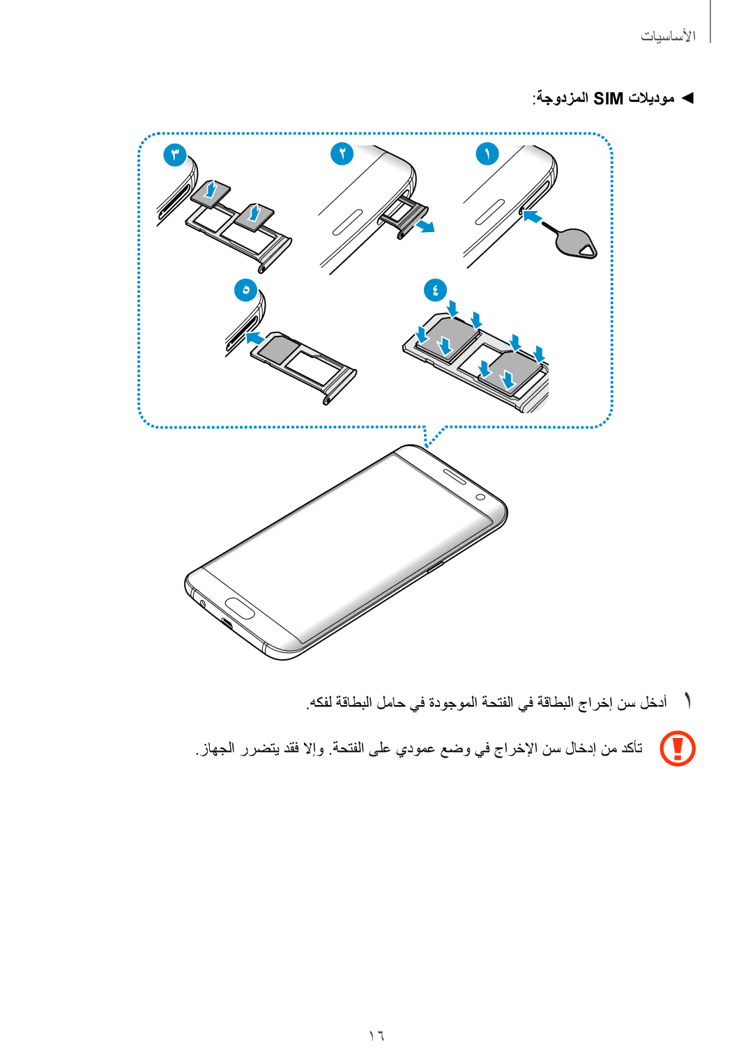 Samsung SM-G935FZDAKSA, SM-G935FEDUKSA, SM-G935FZKAKSA, SM-G935FZSAKSA, SM-G935FZKWKSA, SM-G935FZBUKSA ةجودزملا Sim تلايدوم 