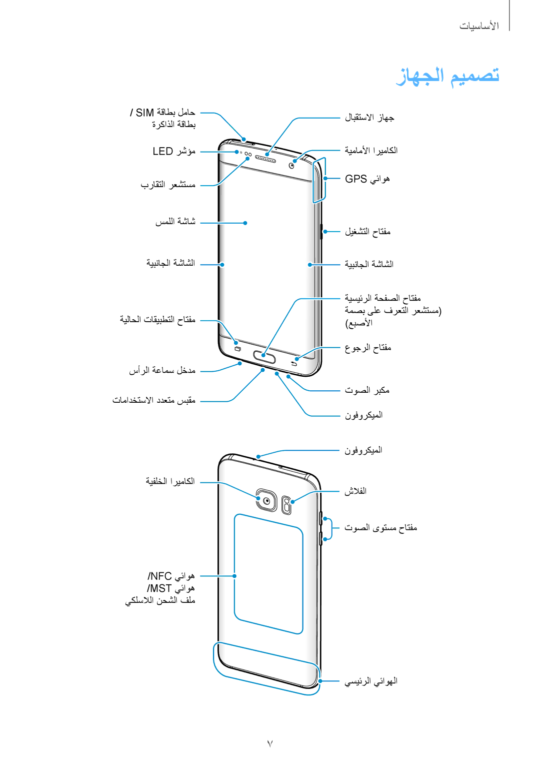 Samsung SM-G935FZDAKSA, SM-G935FEDUKSA, SM-G935FZKAKSA, SM-G935FZSAKSA, SM-G935FZKWKSA, SM-G935FZBUKSA manual زاهجلا ميمصت 