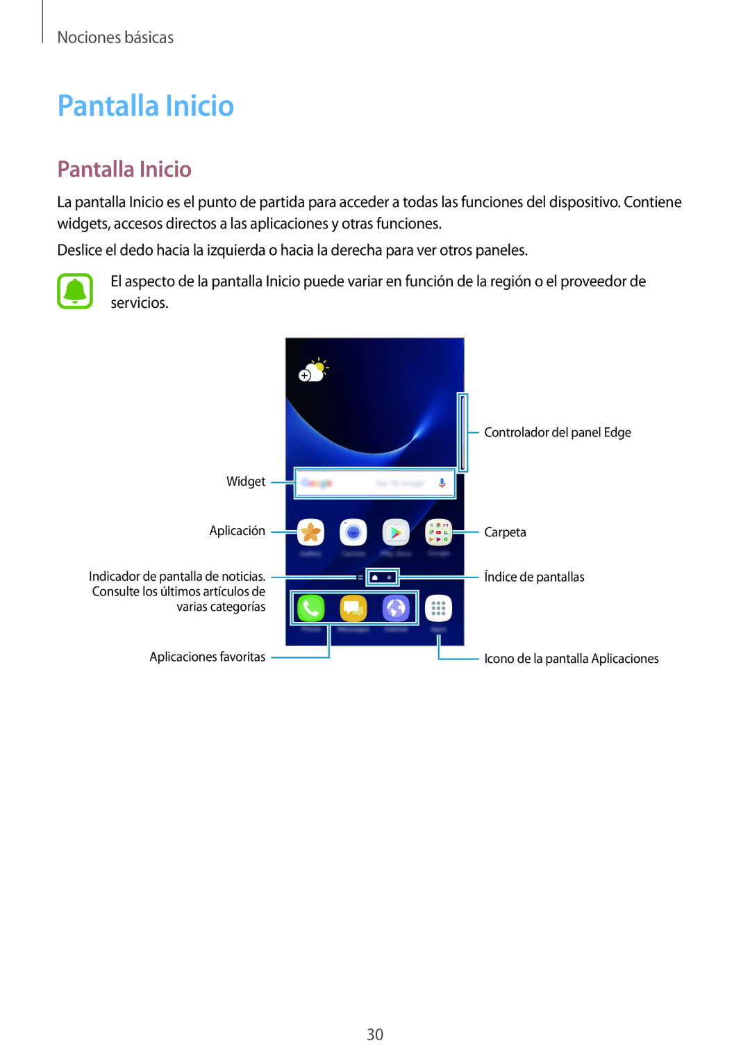 Samsung SM-G935FZBAPHE, SM-G935FZKAPHE, SM-G935FEDAPHE, SM-G935FZDAPHE, SM-G935FZSAPHE manual Pantalla Inicio 