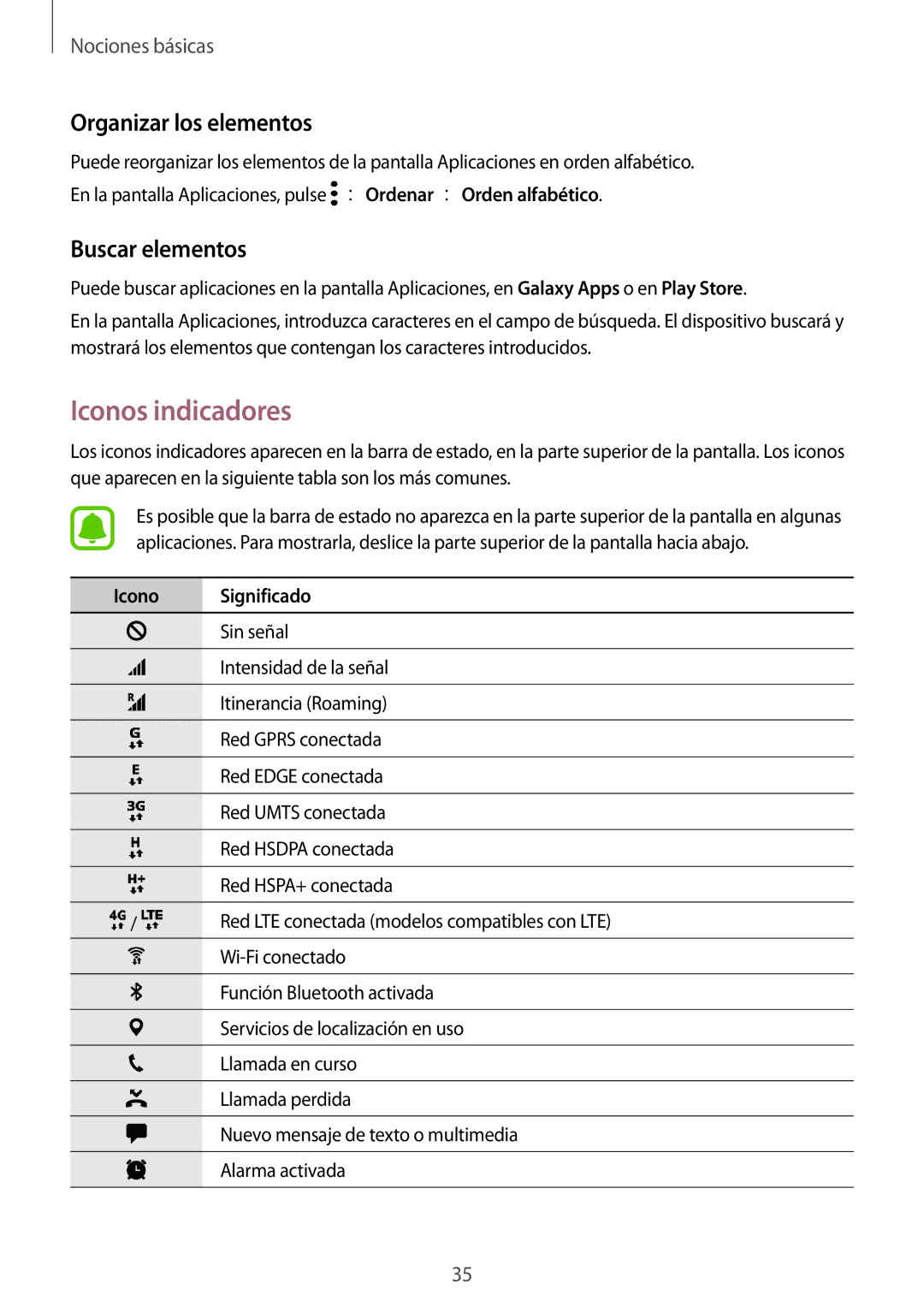 Samsung SM-G935FZBAPHE, SM-G935FZKAPHE Iconos indicadores, Organizar los elementos, Buscar elementos, Icono Significado 