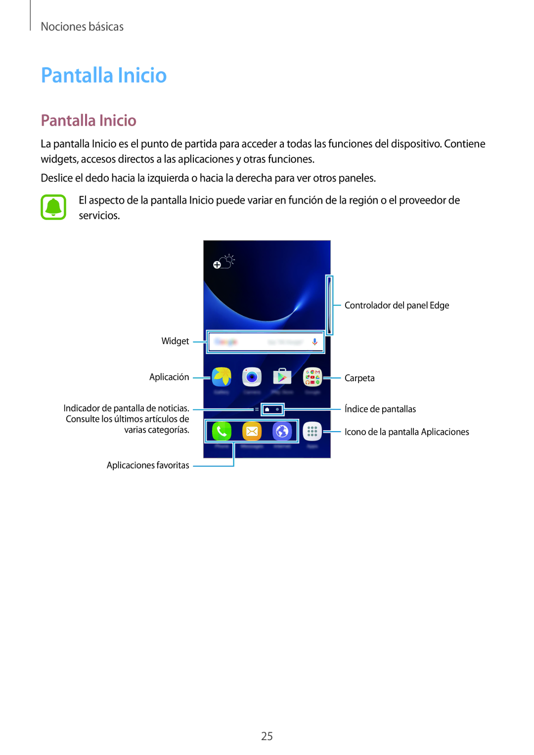 Samsung SM-G935FZBAPHE, SM-G935FZKAPHE, SM-G935FEDAPHE, SM-G935FZDAPHE, SM-G935FZSAPHE manual Pantalla Inicio 