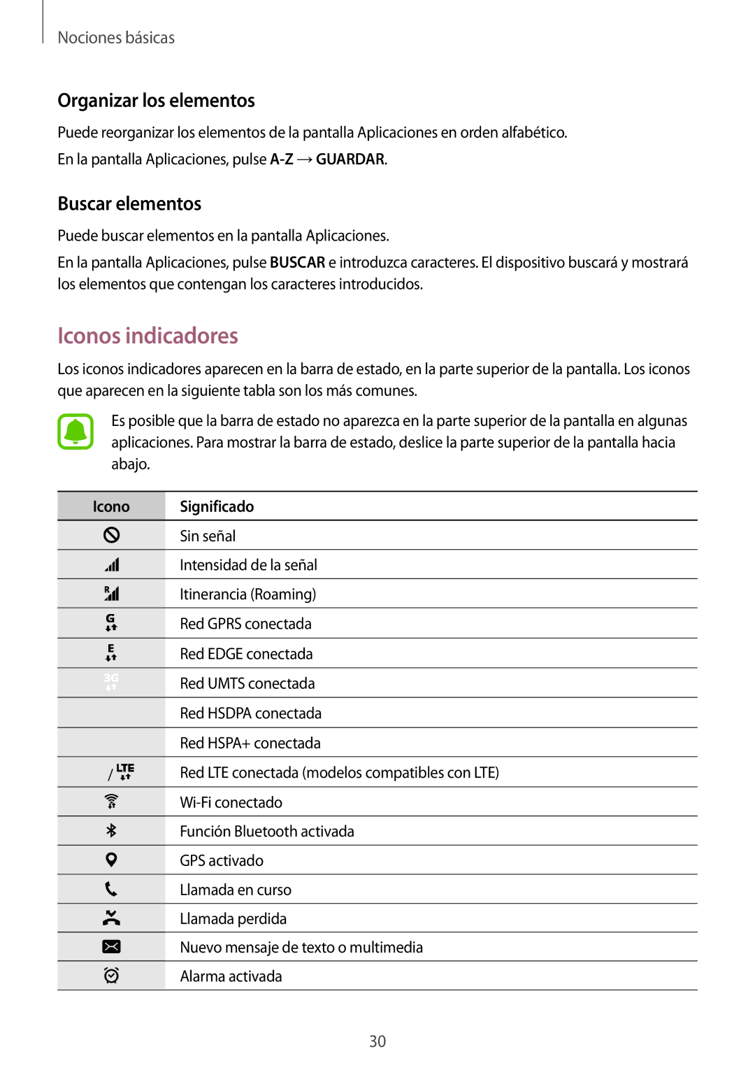 Samsung SM-G935FZBAPHE, SM-G935FZKAPHE Iconos indicadores, Organizar los elementos, Buscar elementos, Icono Significado 