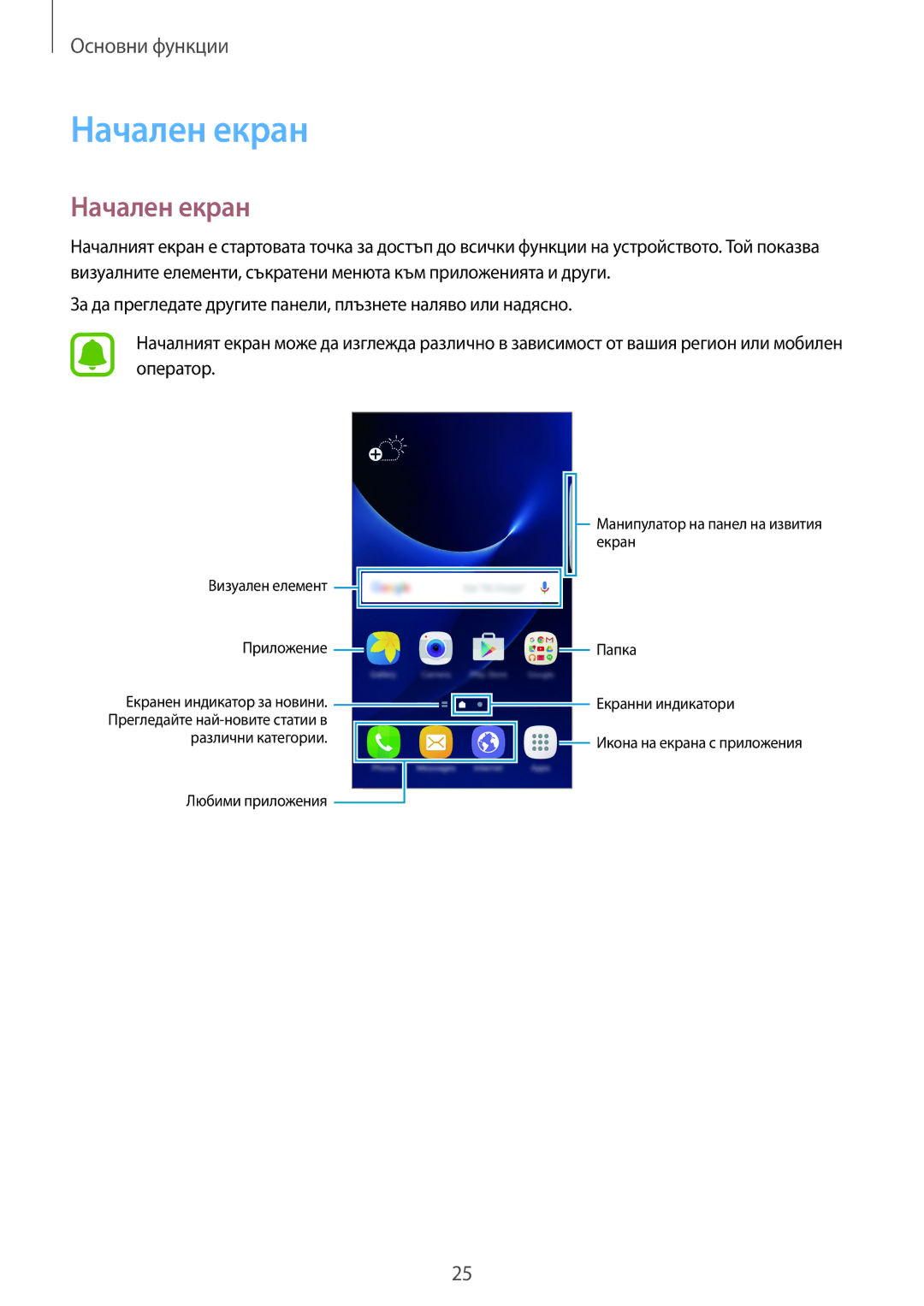 Samsung SM-G935FZDABGL manual Начален екран 