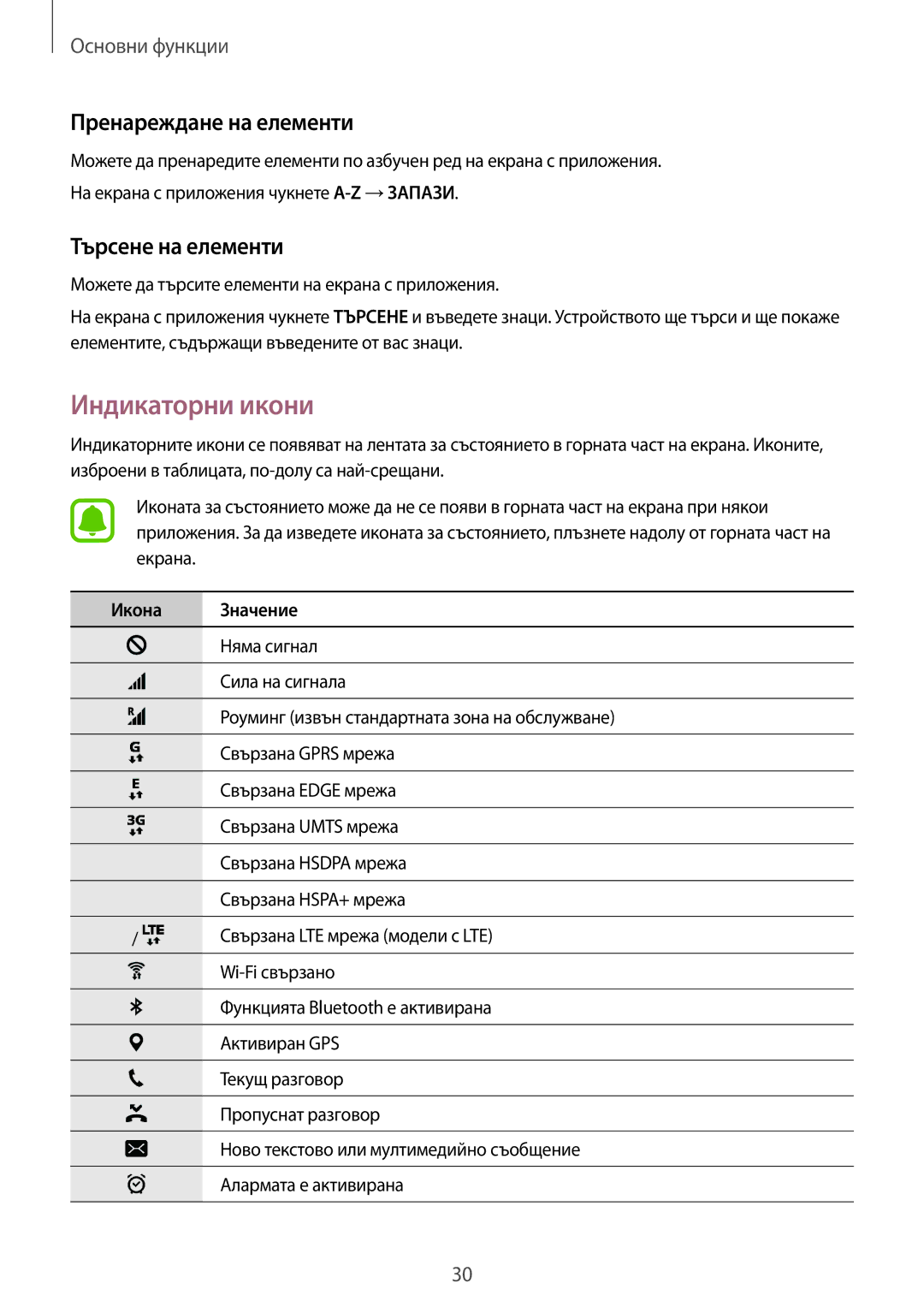 Samsung SM-G935FZDABGL manual Индикаторни икони, Пренареждане на елементи, Търсене на елементи 