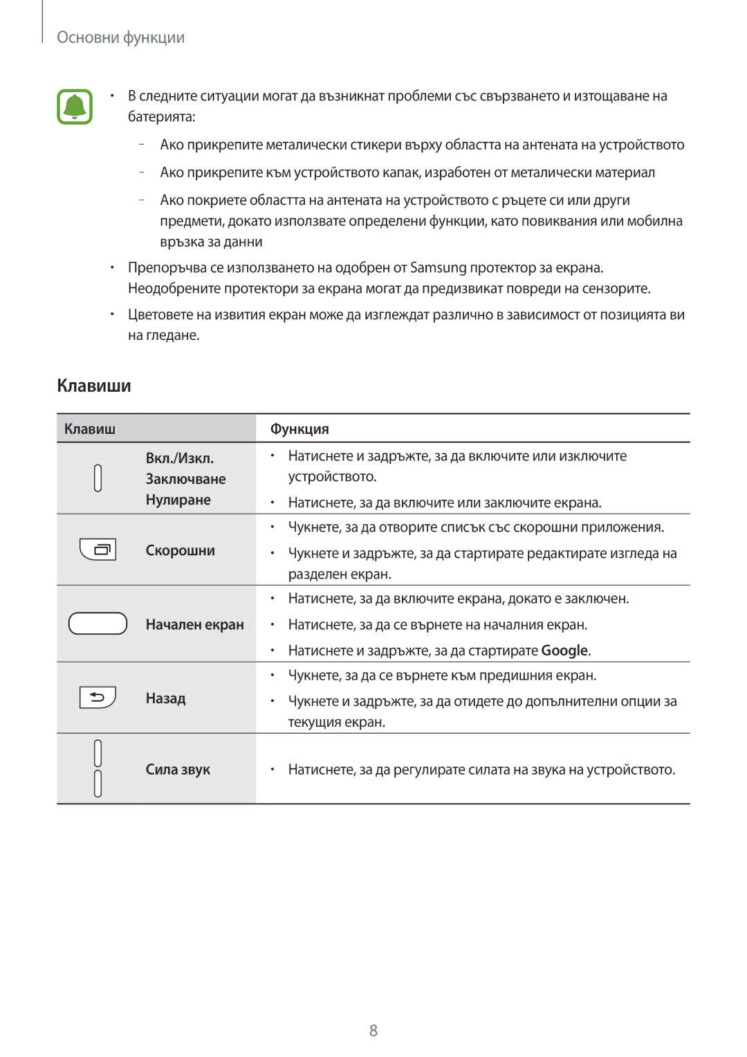 Samsung SM-G935FZDABGL manual Клавиши 