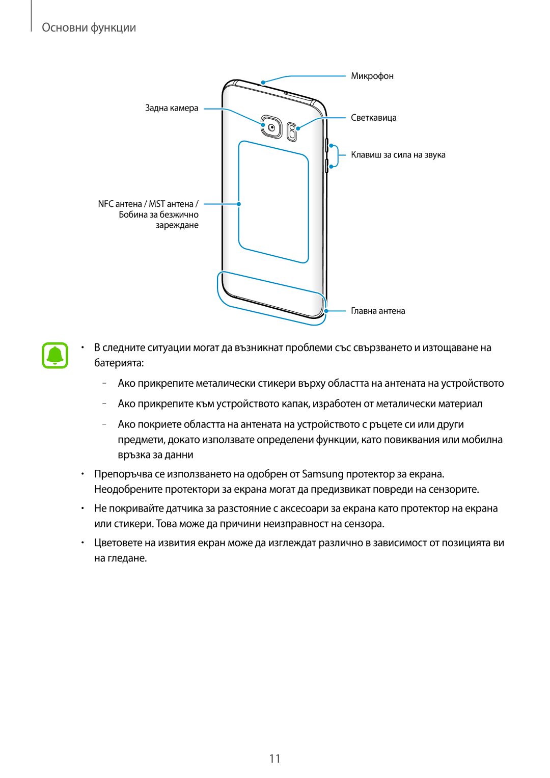 Samsung SM-G935FZDABGL manual Основни функции 