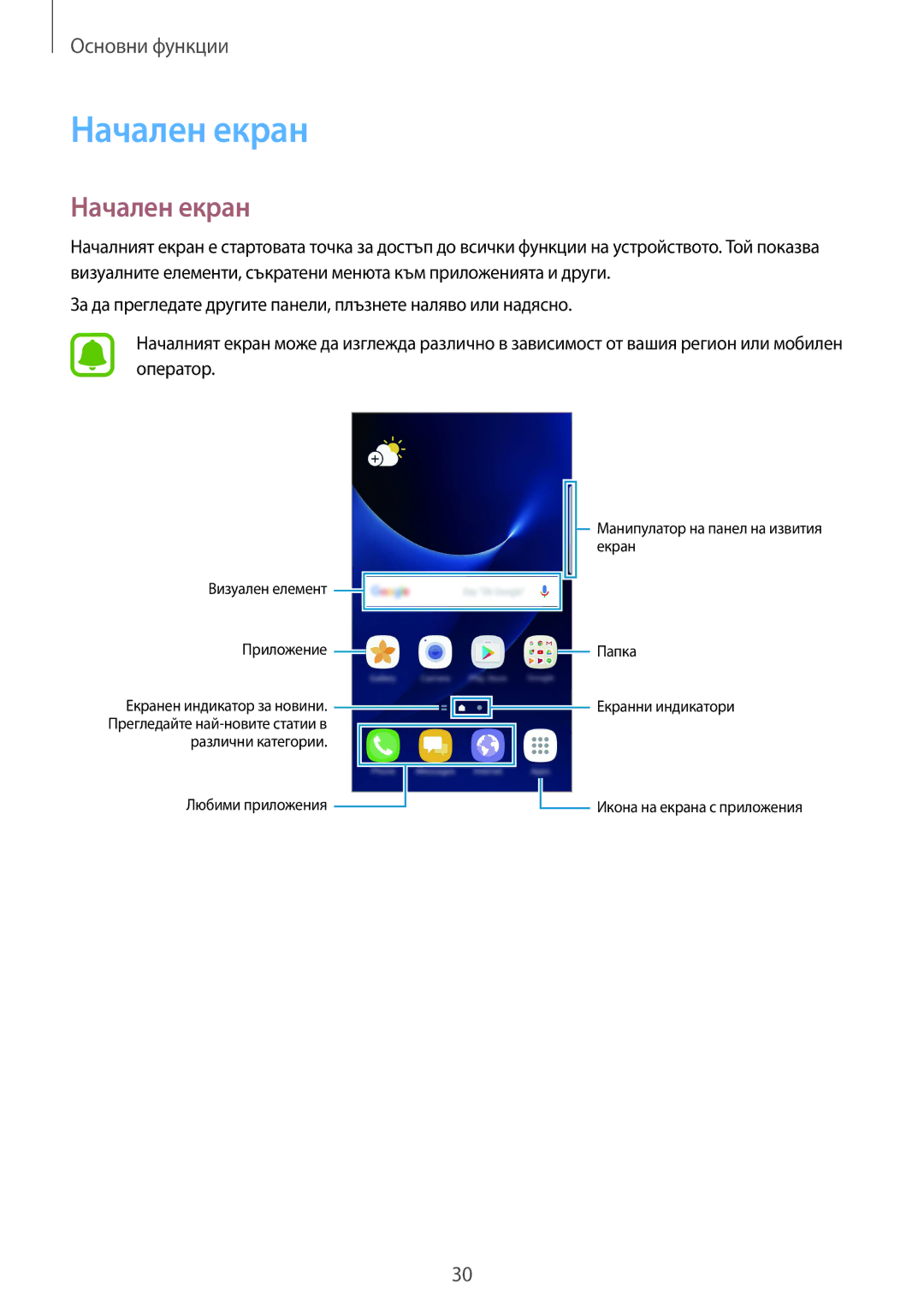 Samsung SM-G935FZDABGL manual Начален екран 