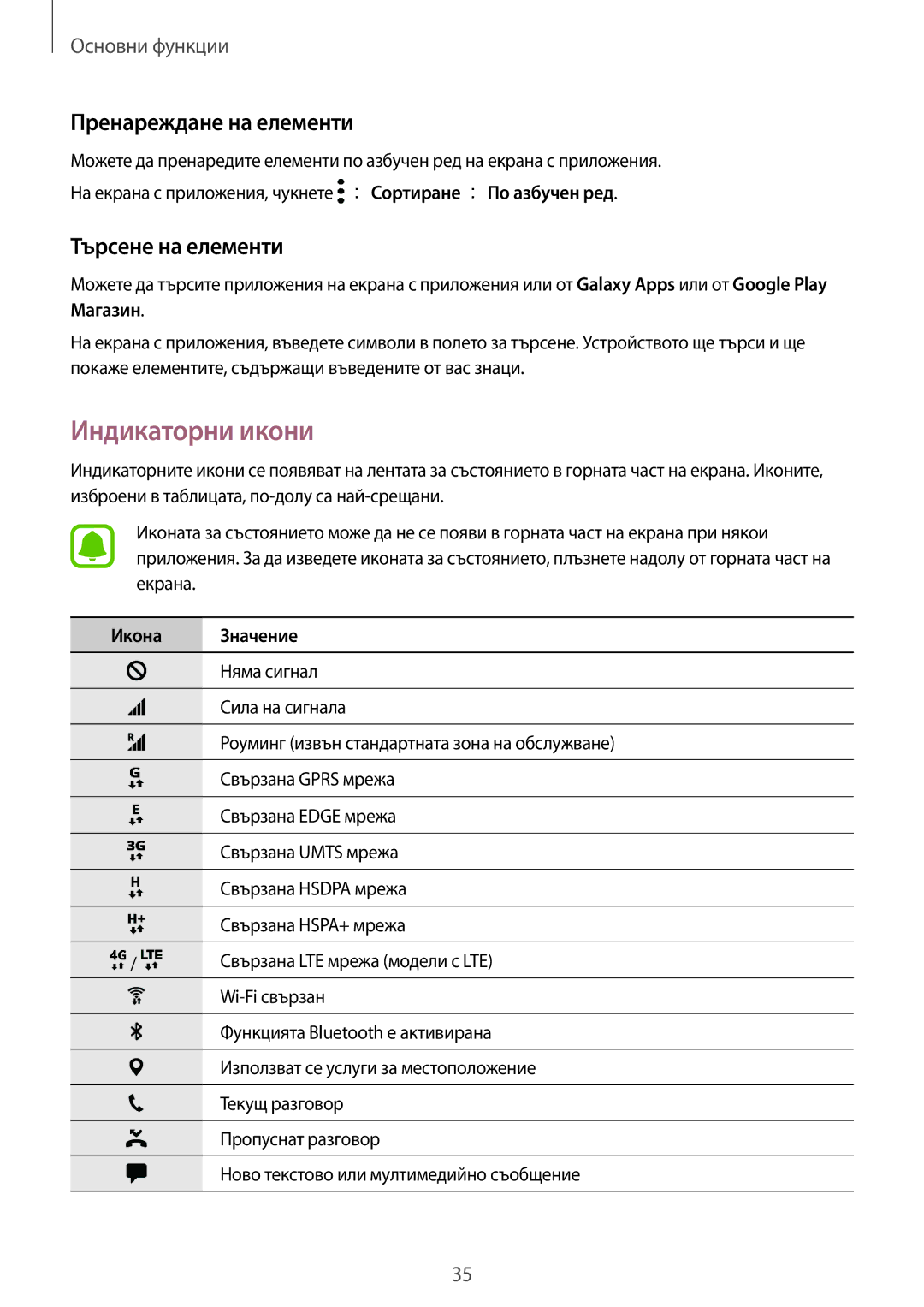 Samsung SM-G935FZDABGL manual Индикаторни икони, Пренареждане на елементи, Търсене на елементи, Икона Значение 