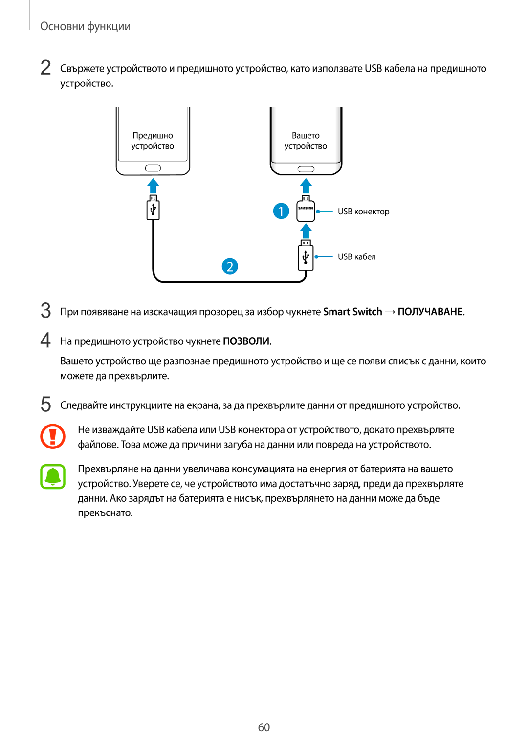 Samsung SM-G935FZDABGL manual Предишно Устройство Вашето USB конектор USB кабел 