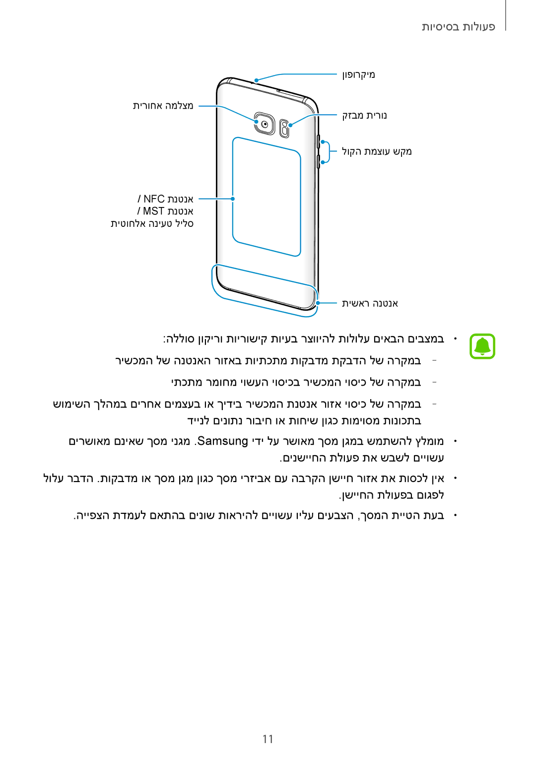 Samsung SM-G935FZSAILO, SM-G935FZDAILO, SM-G935FZKAILO manual פעולות בסיסיות 