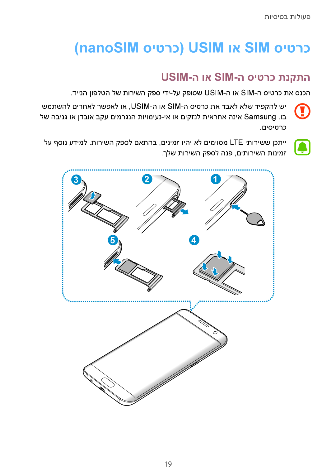 Samsung SM-G935FZKAILO, SM-G935FZDAILO, SM-G935FZSAILO manual NanoSIM סיטרכ Usim וא SIM סיטרכ, Usim-ה וא Sim-ה סיטרכ תנקתה 