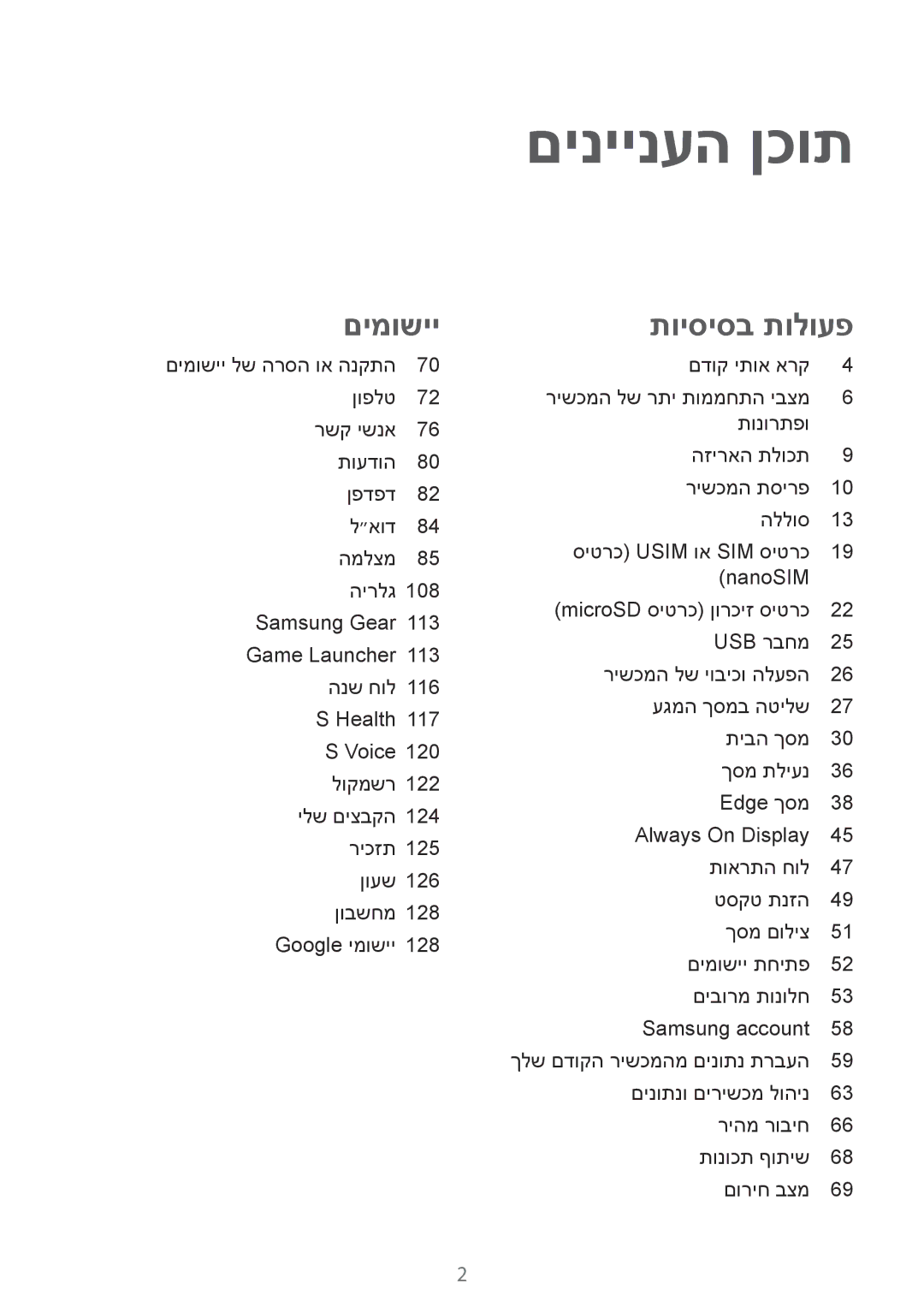 Samsung SM-G935FZSAILO, SM-G935FZDAILO, SM-G935FZKAILO manual םיניינעה ןכות 