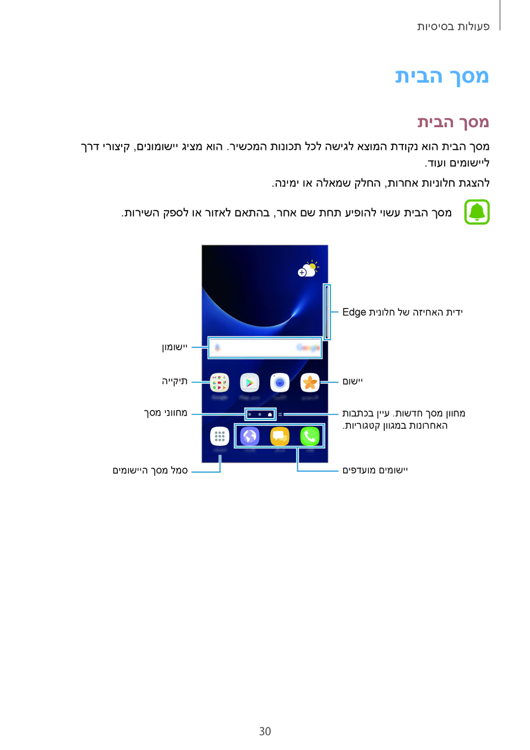 Samsung SM-G935FZDAILO, SM-G935FZKAILO, SM-G935FZSAILO manual תיבה ךסמ 