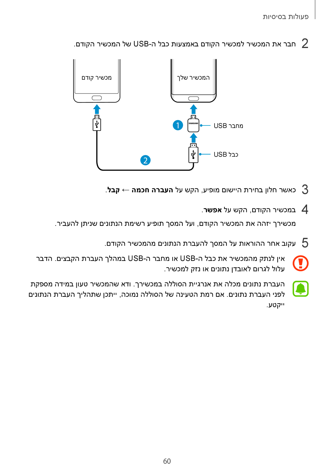 Samsung SM-G935FZDAILO, SM-G935FZKAILO, SM-G935FZSAILO manual םדוק רישכמ ךלש רישכמה Usb רבחמ Usb לבכ 