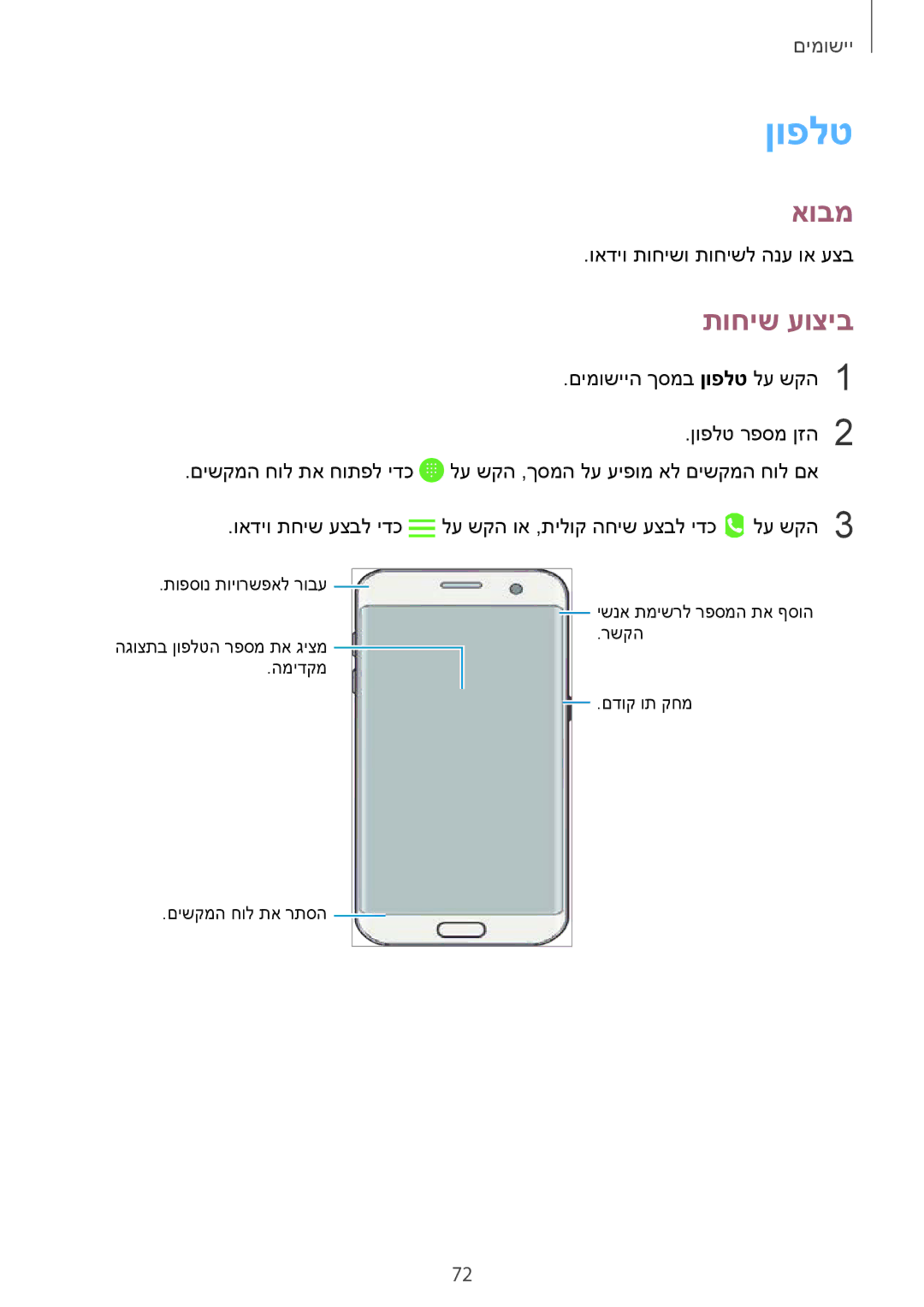 Samsung SM-G935FZDAILO, SM-G935FZKAILO, SM-G935FZSAILO manual ןופלט, תוחיש עוציב 