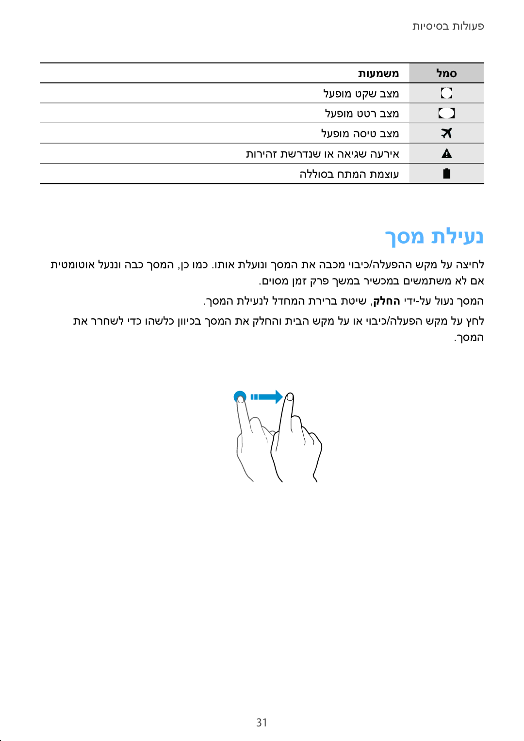 Samsung SM-G935FZKAILO, SM-G935FZDAILO, SM-G935FZSAILO manual ךסמ תליענ 