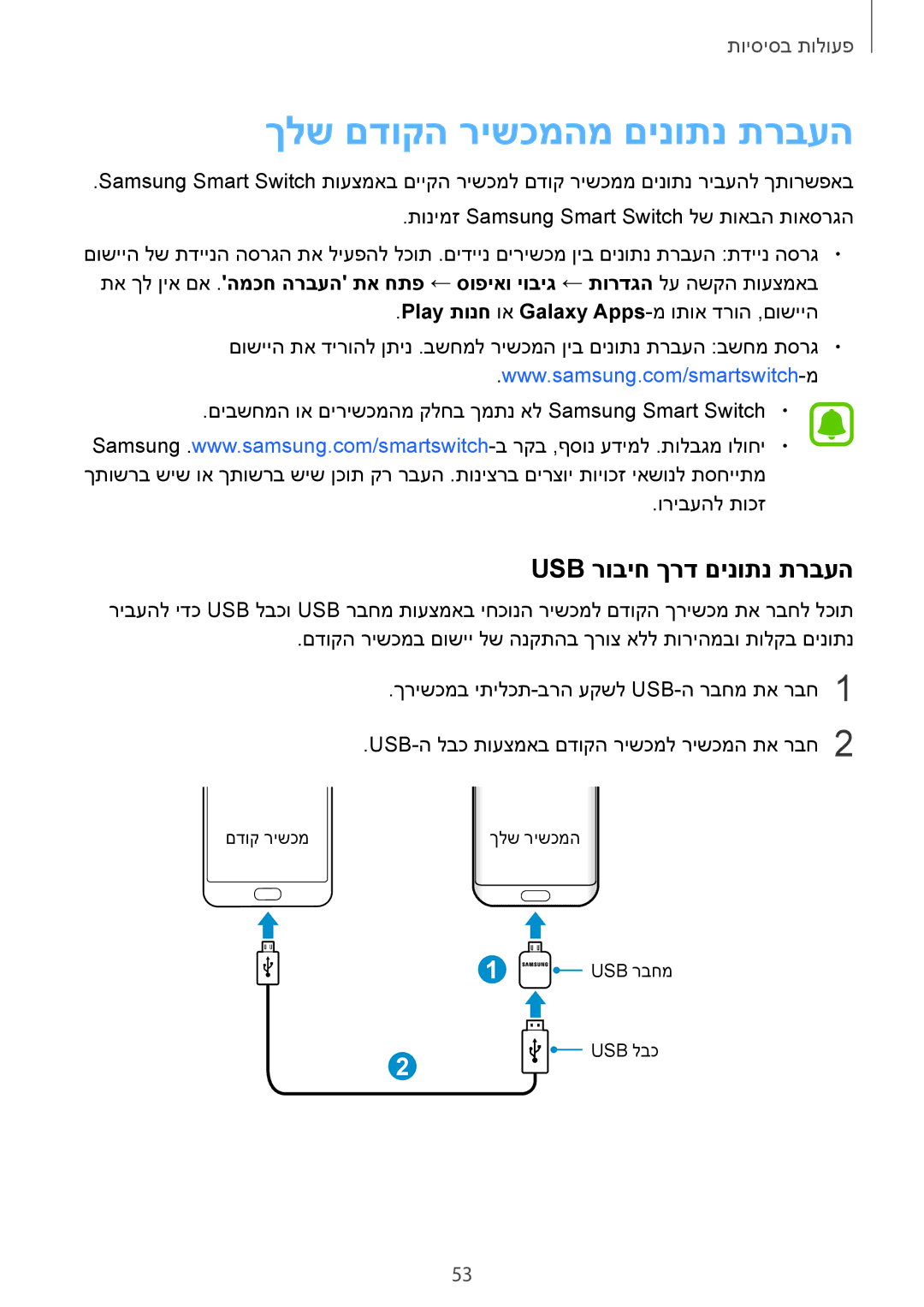 Samsung SM-G935FZSAILO, SM-G935FZDAILO, SM-G935FZKAILO manual ךלש םדוקה רישכמהמ םינותנ תרבעה, Usb רוביח ךרד םינותנ תרבעה 