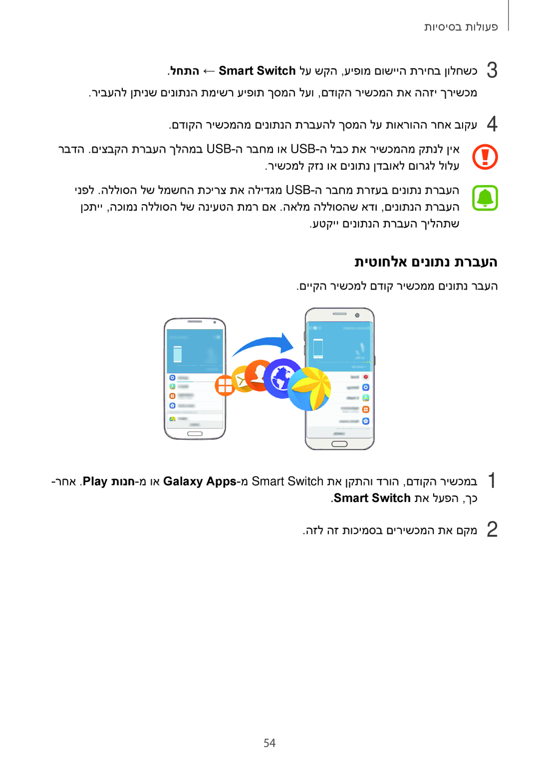 Samsung SM-G935FZDAILO, SM-G935FZKAILO, SM-G935FZSAILO manual תיטוחלא םינותנ תרבעה, Smart Switch תא לעפה ,ךכ 