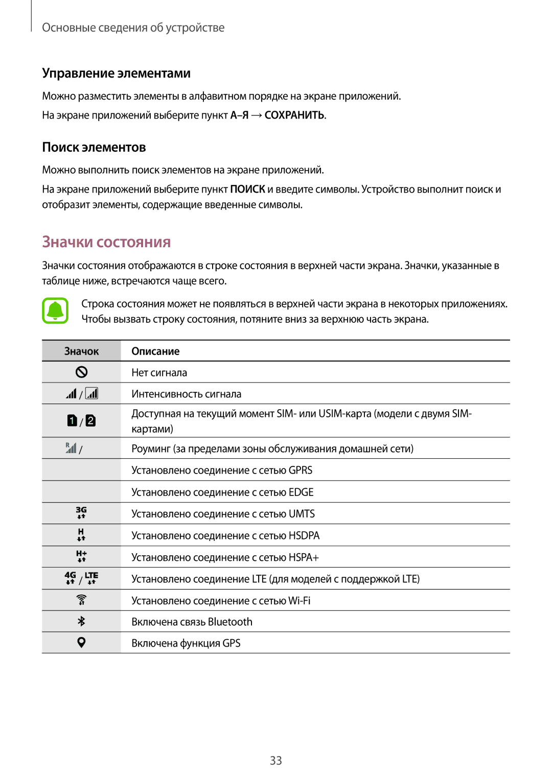 Samsung SM-G935FZDUSER, SM-G935FZDASEB manual Значки состояния, Управление элементами, Поиск элементов, Значок Описание 