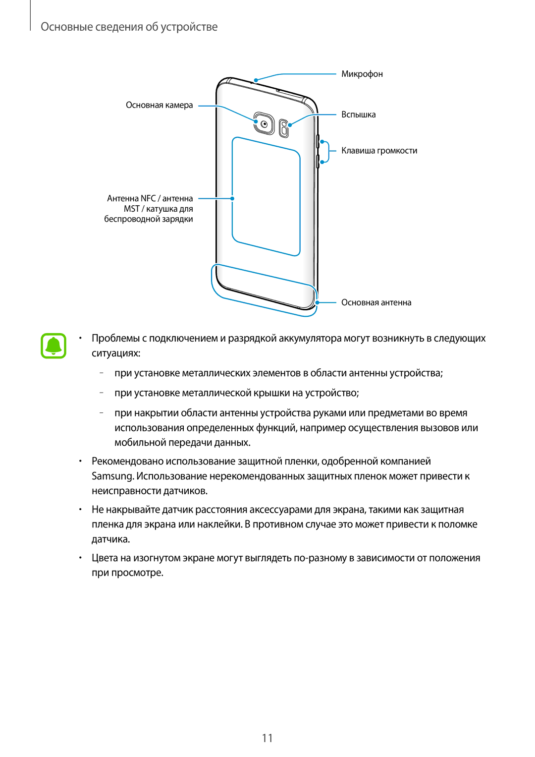 Samsung SM-G935FZSUSER, SM-G935FZDASEB, SM-G935FEDUSER, SM-G935FZKUSER Микрофон Основная камера Вспышка Клавиша громкости 