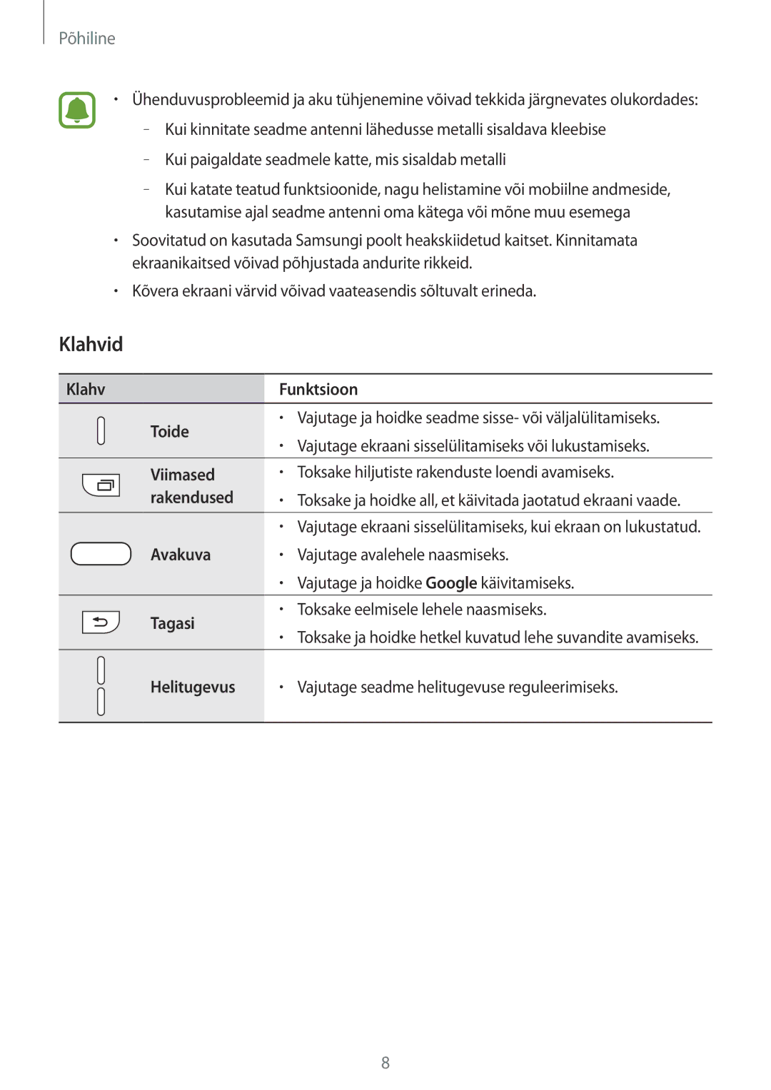 Samsung SM-G935FZDASEB manual Klahvid 