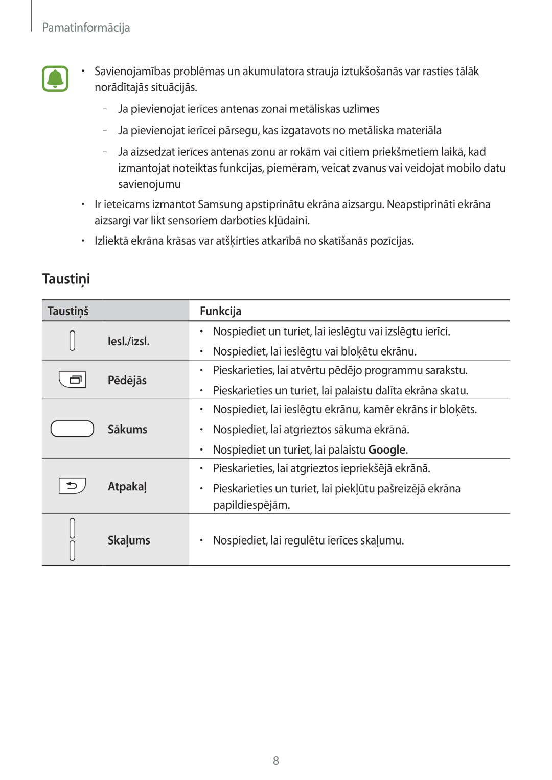 Samsung SM-G935FZDASEB manual Taustiņi, Taustiņš Funkcija Iesl./izsl 