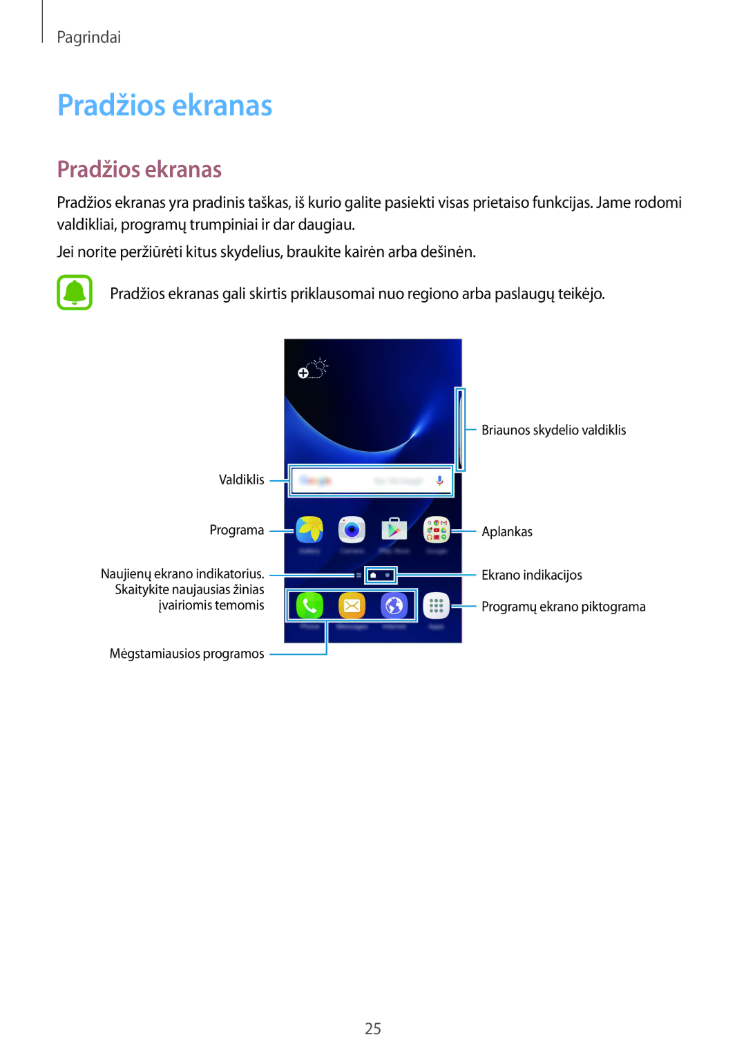 Samsung SM-G935FZDASEB manual Pradžios ekranas 