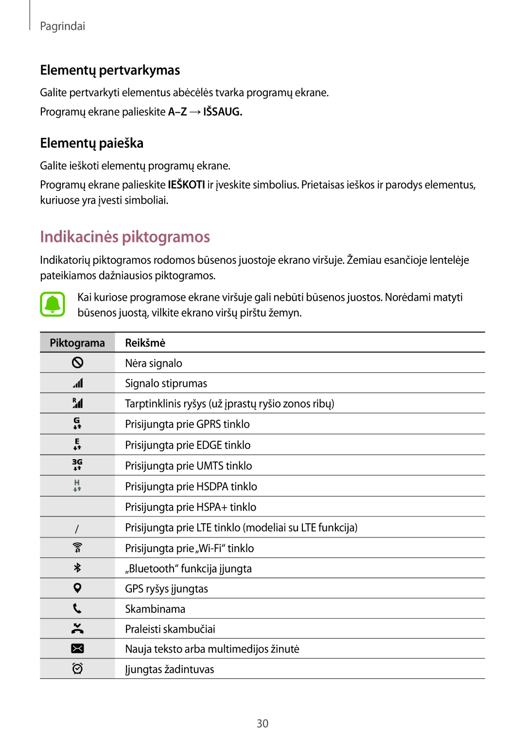 Samsung SM-G935FZDASEB manual Indikacinės piktogramos, Elementų pertvarkymas, Elementų paieška, Piktograma Reikšmė 