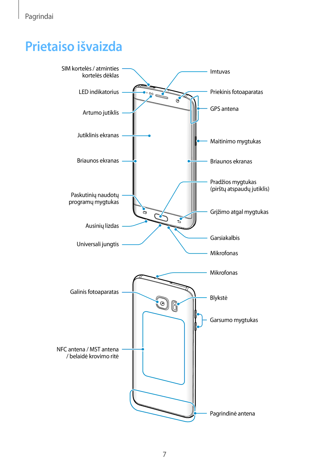 Samsung SM-G935FZDASEB manual Prietaiso išvaizda 