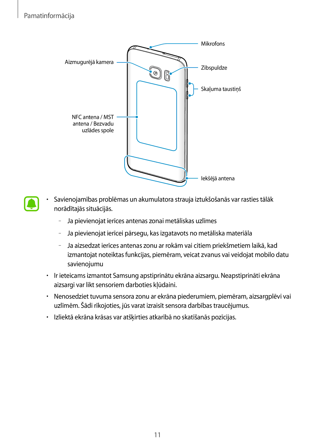 Samsung SM-G935FZDASEB manual Mikrofons Aizmugurējā kamera 