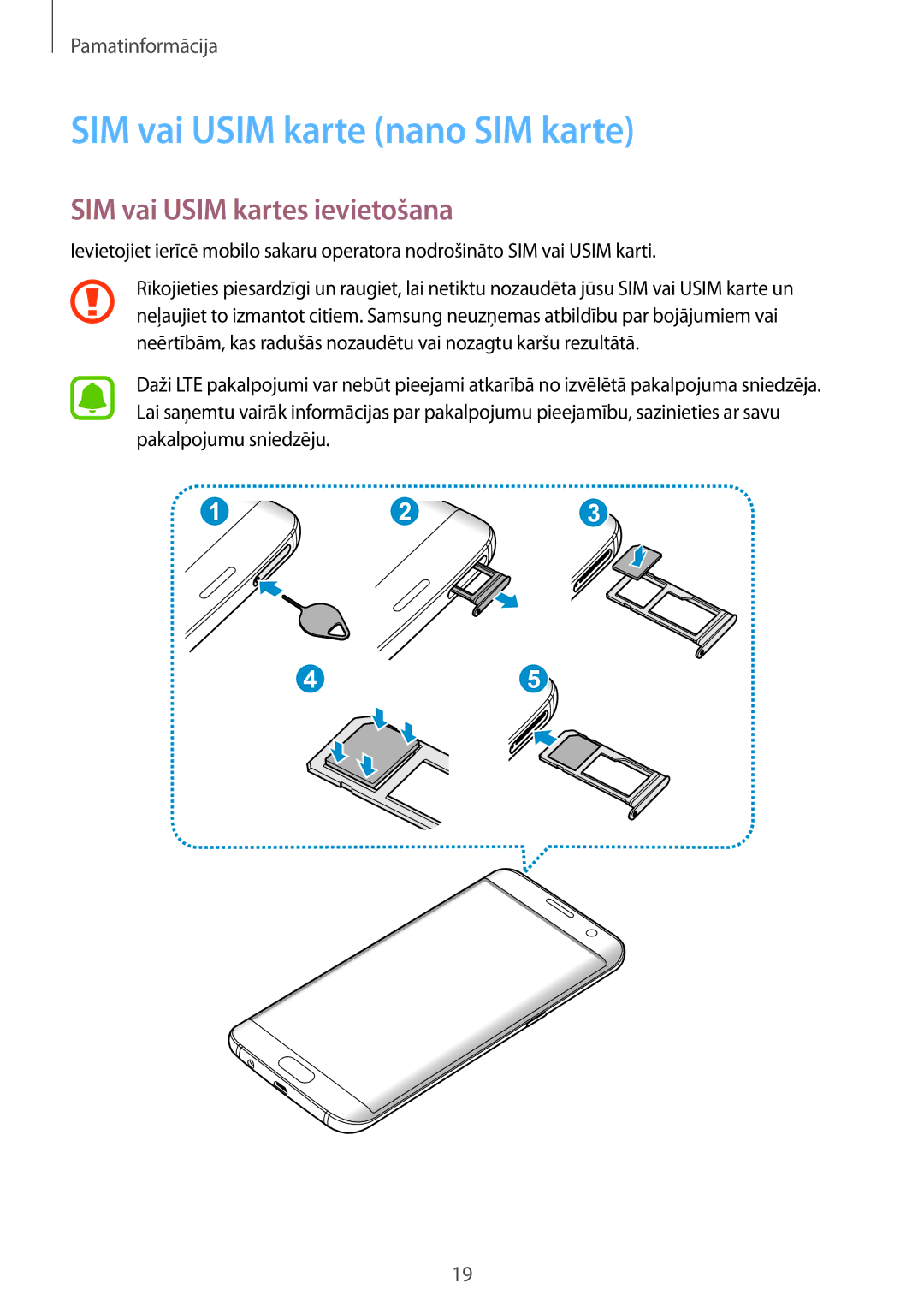 Samsung SM-G935FZDASEB manual SIM vai Usim karte nano SIM karte, SIM vai Usim kartes ievietošana 