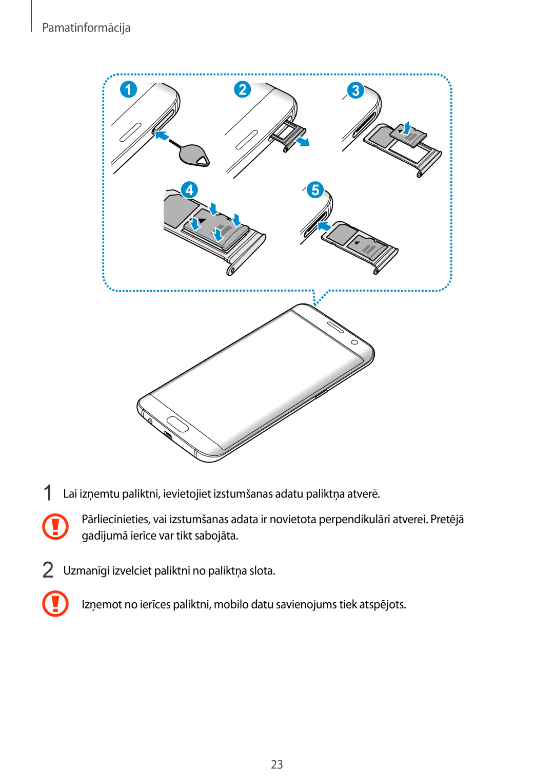 Samsung SM-G935FZDASEB manual Pamatinformācija 