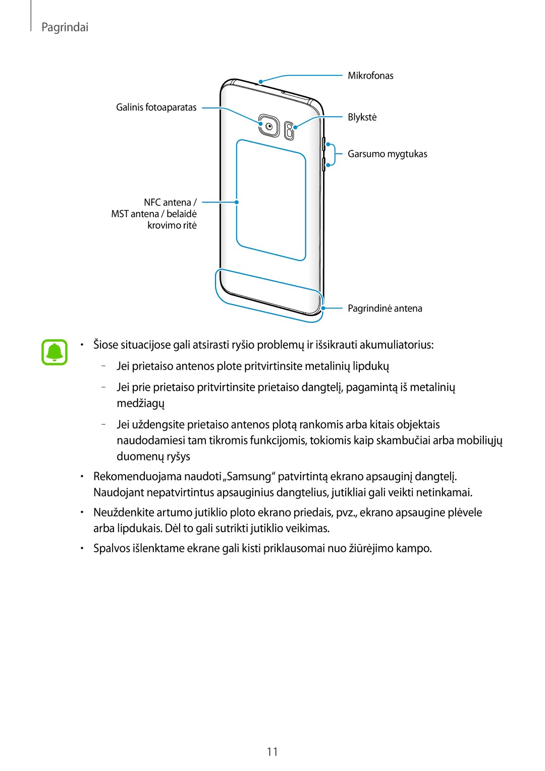 Samsung SM-G935FZDASEB manual Pagrindai 