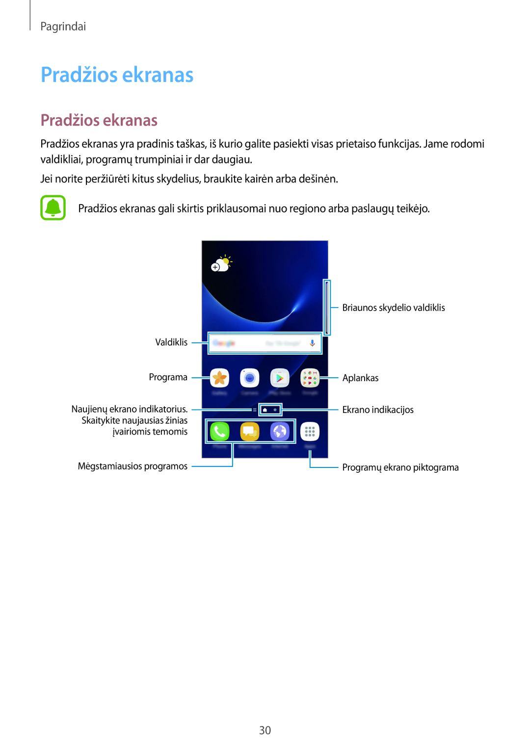 Samsung SM-G935FZDASEB manual Pradžios ekranas 