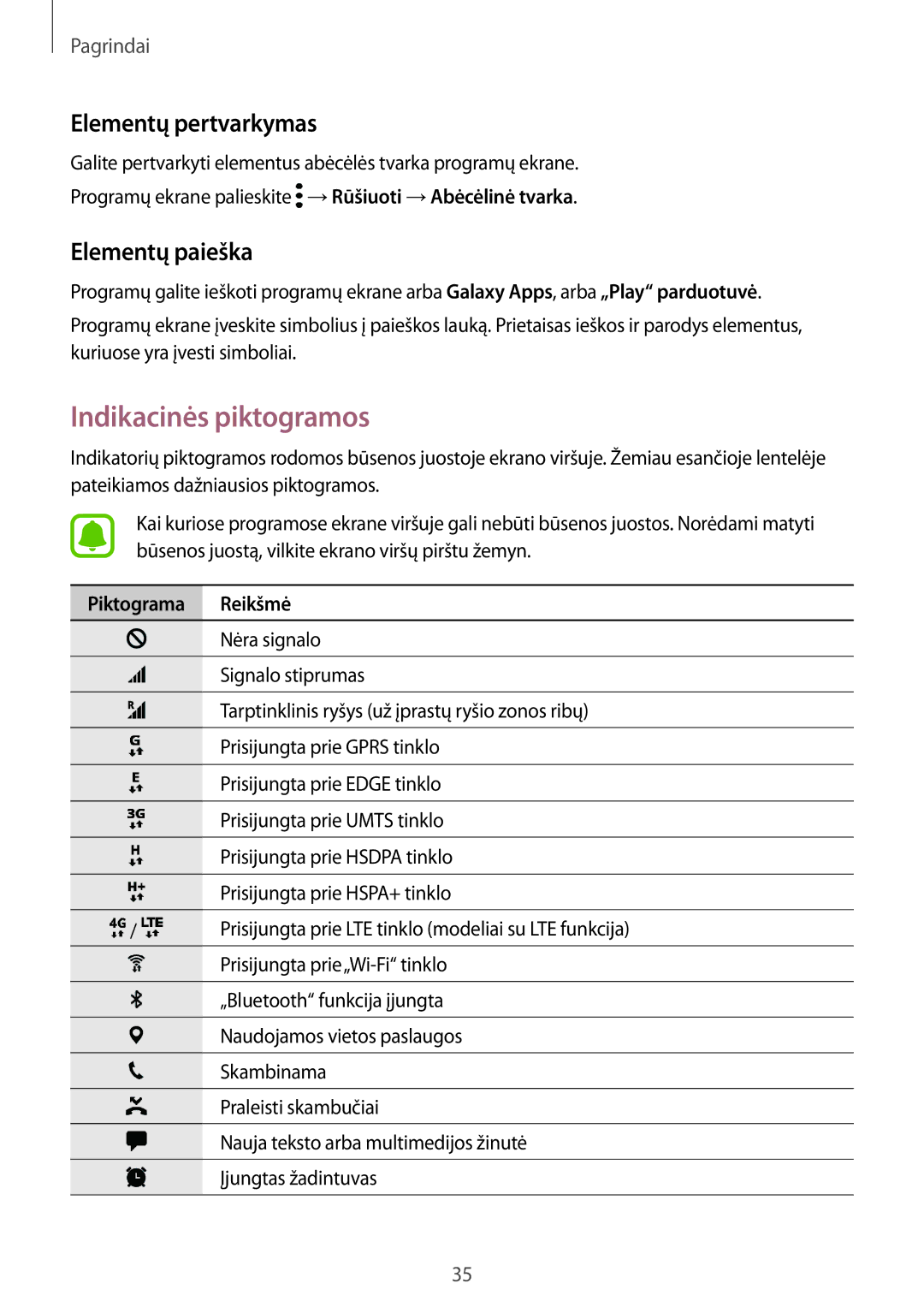 Samsung SM-G935FZDASEB manual Indikacinės piktogramos, Elementų pertvarkymas, Elementų paieška, Piktograma Reikšmė 