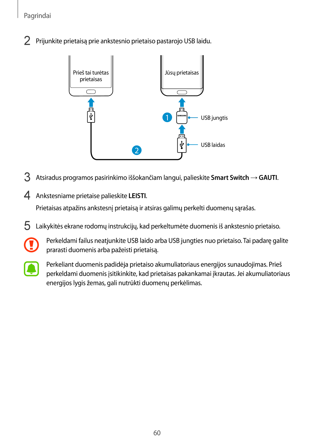 Samsung SM-G935FZDASEB manual Prieš tai turėtas Prietaisas Jūsų prietaisas 