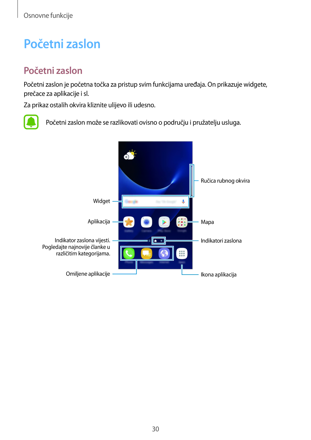 Samsung SM-G935FZDASEE, SM-G935FZKATWO, SM-G935FZDADHR, SM-G935FZDAVIP, SM-G935FZKADHR, SM-G935FZKASEE manual Početni zaslon 