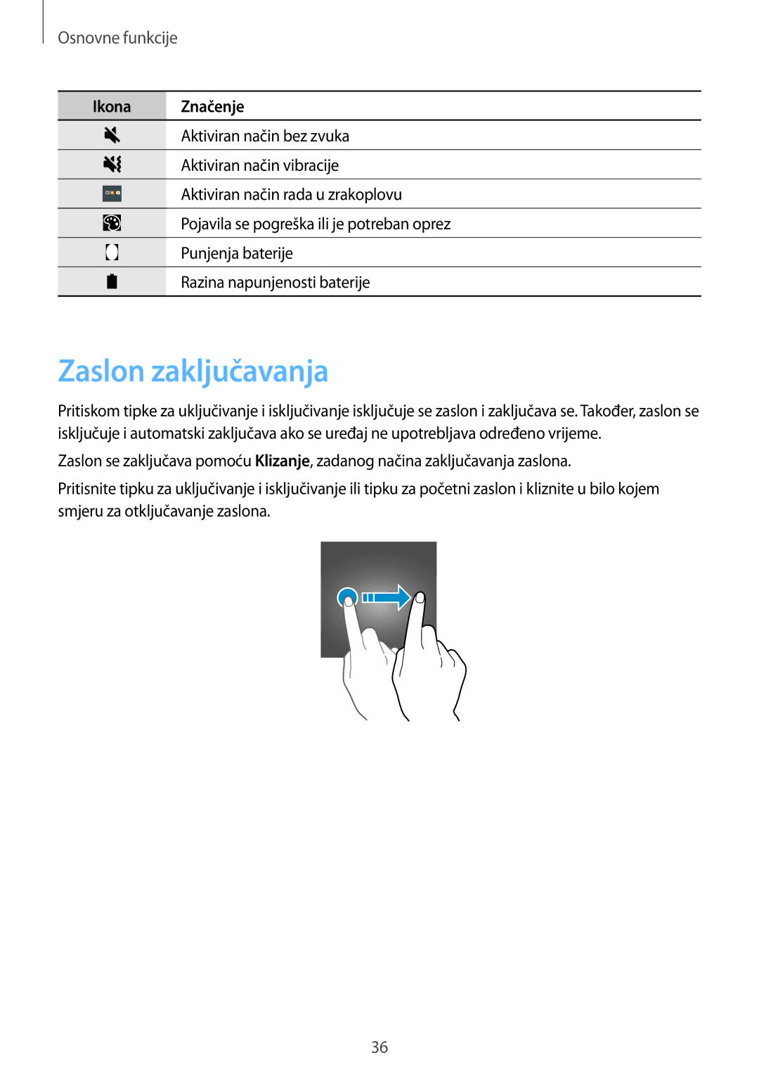 Samsung SM-G935FZKAVIP, SM-G935FZDASEE, SM-G935FZKATWO, SM-G935FZDADHR, SM-G935FZDAVIP, SM-G935FZKADHR Zaslon zaključavanja 