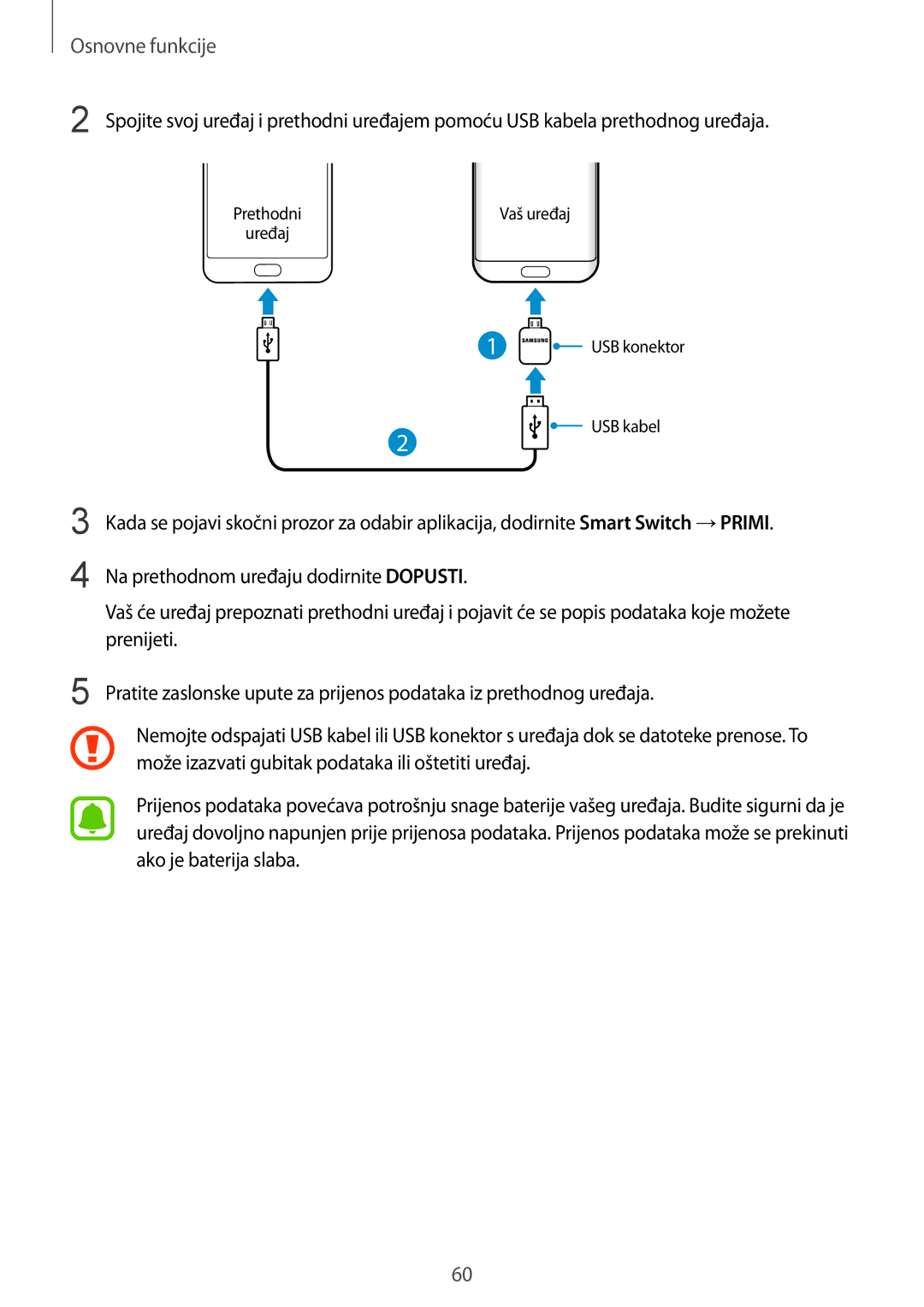 Samsung SM-G935FZDASEE, SM-G935FZKATWO, SM-G935FZDADHR, SM-G935FZDAVIP, SM-G935FZKADHR manual Prethodni Uređaj Vaš uređaj 