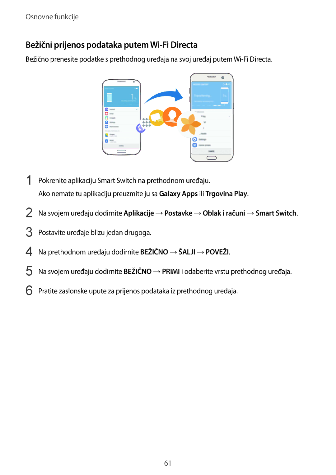 Samsung SM-G935FZKATWO, SM-G935FZDASEE, SM-G935FZDADHR, SM-G935FZDAVIP manual Bežični prijenos podataka putem Wi-Fi Directa 