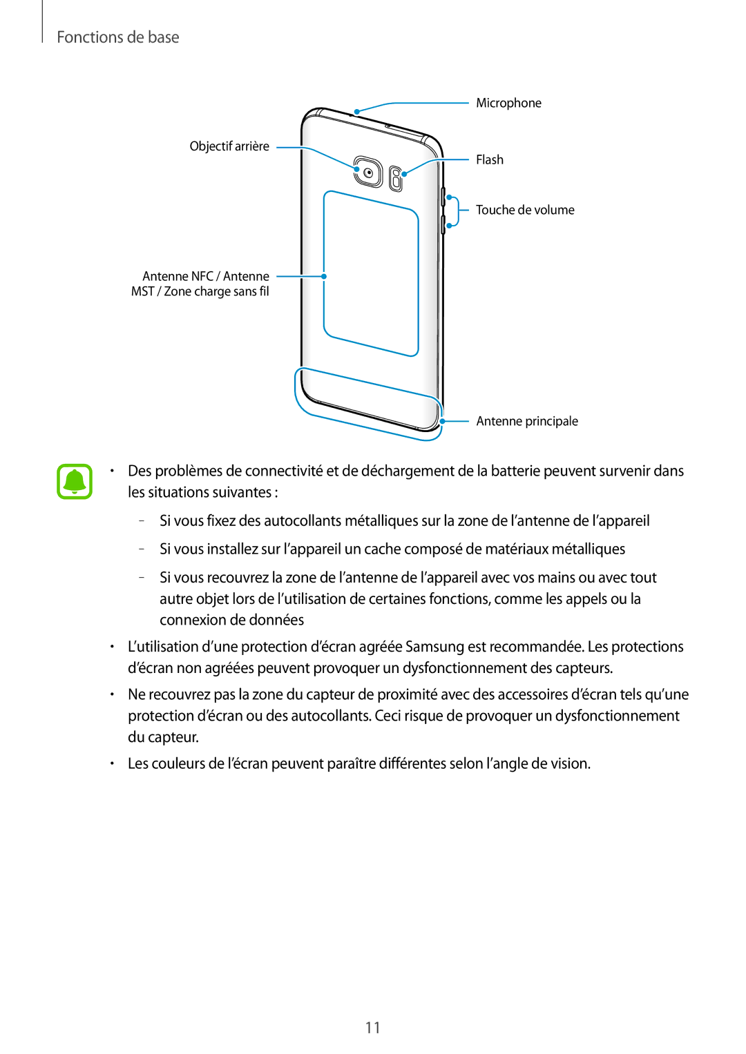 Samsung SM-G935FZKAXEF, SM-G935FZDAXEF, SM-G935FEDAXEF, SM-G935FZSAXEF, SM-G935FZBAXEF, SM-G935FZWAXEF manual Fonctions de base 