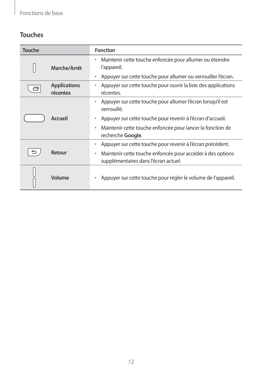 Samsung SM-G935FZDAXEF, SM-G935FEDAXEF, SM-G935FZSAXEF, SM-G935FZBAXEF, SM-G935FZWAXEF, SM-G935FZKAXEF manual Touches 