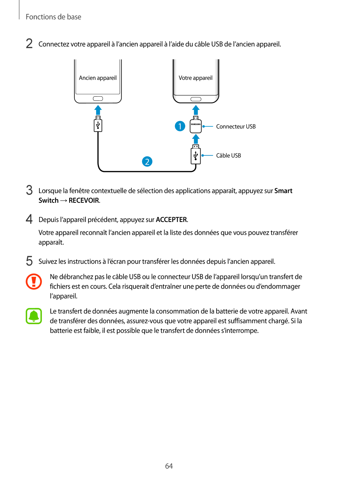 Samsung SM-G935FZWAXEF, SM-G935FZDAXEF, SM-G935FEDAXEF, SM-G935FZSAXEF, SM-G935FZBAXEF manual Ancien appareil Votre appareil 