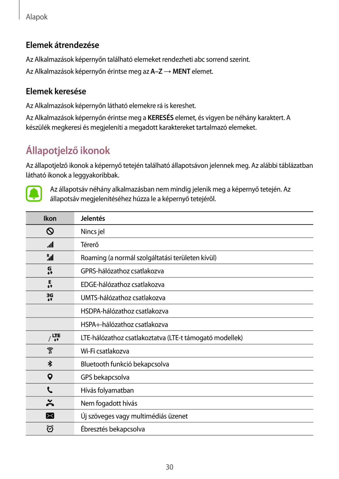 Samsung SM-G935FZDAXEH manual Állapotjelző ikonok, Elemek átrendezése, Elemek keresése 