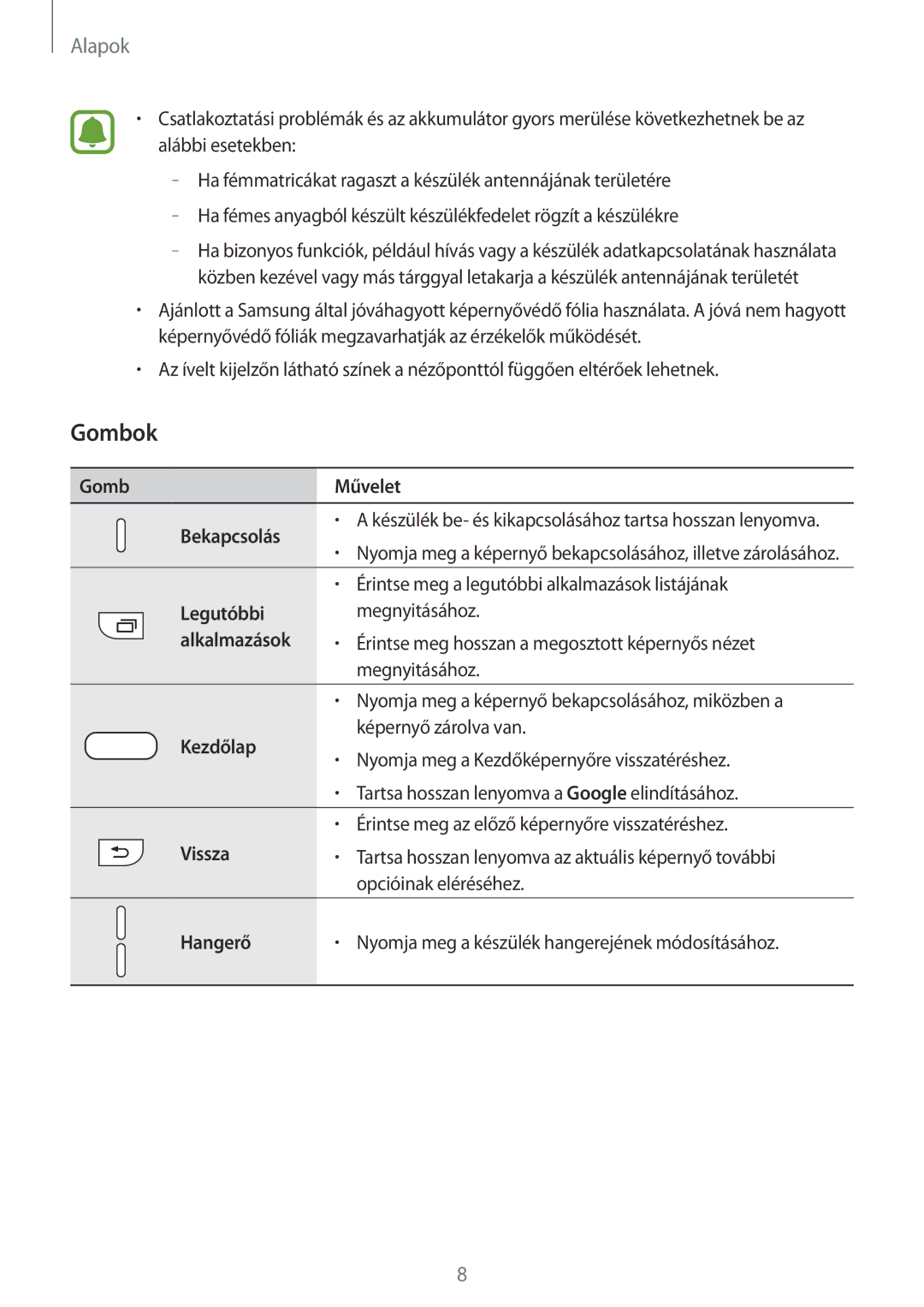 Samsung SM-G935FZDAXEH manual Gombok, Gomb Művelet Bekapcsolás 