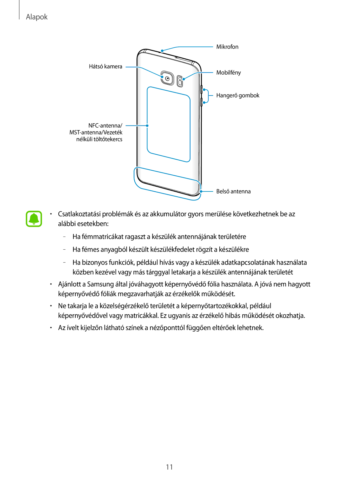 Samsung SM-G935FZDAXEH manual Alapok 